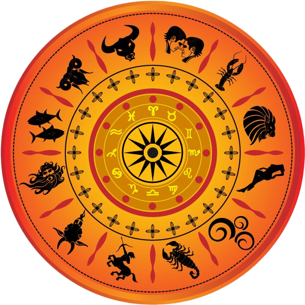 Horoscope Animation